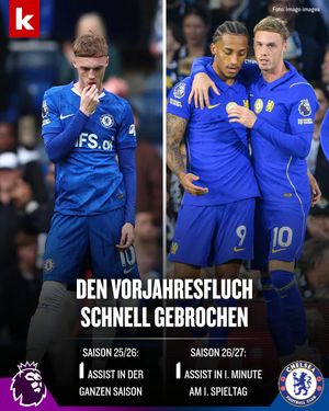 Image post by @kicker on Instagram