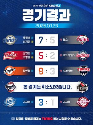 Image post by @kbo.official on Instagram