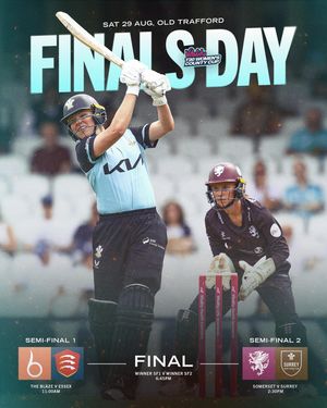 Image post by @surreycricket on Instagram