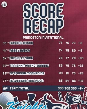 Image post by @fduwgolf on Instagram