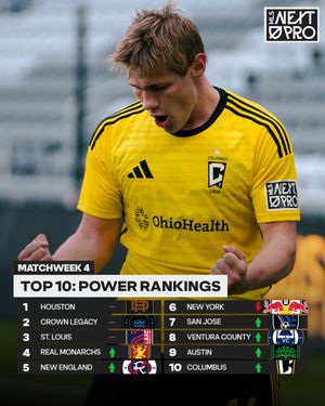 Image post by @MLSNEXTPRO on Twitter