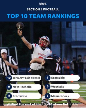 Image post by @lohudsports on Instagram