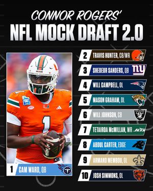 Image post by @rotoworld on Instagram