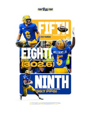 Image post by @pitt_fb on Instagram