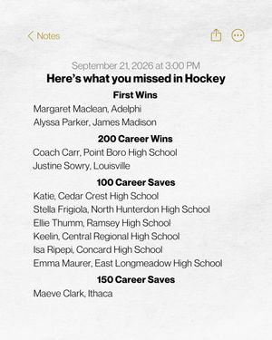 Image post by @thefhockeyanalyst on Instagram