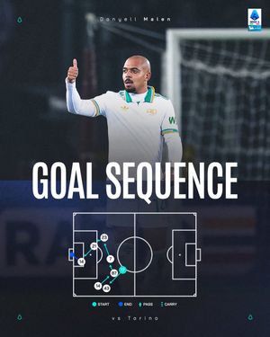 Image post by @seriea on Instagram