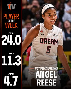 Image post by @wnba on Instagram
