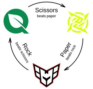 Image post by @FlyQuestCS on Twitter