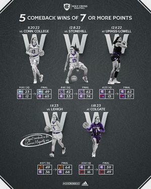 Image post by @hcrosswbb on Instagram