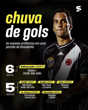 Image post by @sportv on Instagram