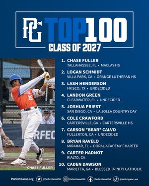 Image post by @pg_tourney on Instagram