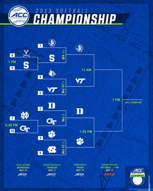 Image post by @accsports on Instagram