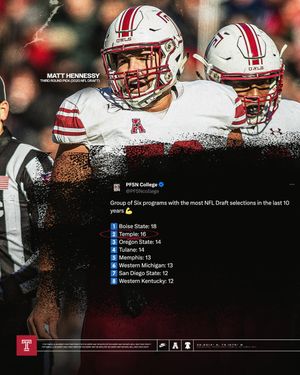 Image post by @Temple_FB on Twitter
