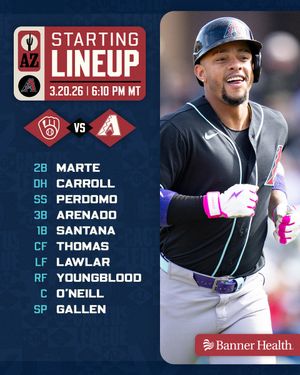 Image post by @Dbacks on Twitter