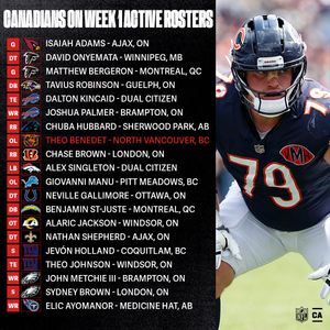 Image post by @NFLCanada on Twitter