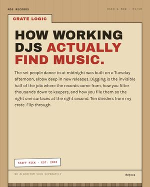 Image post by @djmos on Instagram