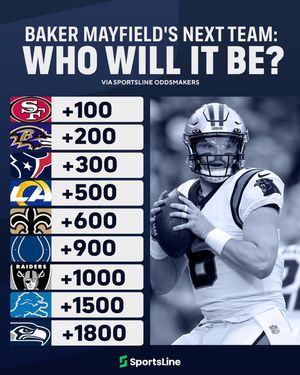 Image post by @sportsline on Instagram