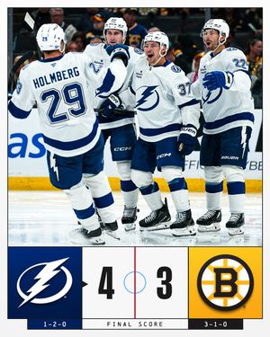 Image post by @NHL on Twitter