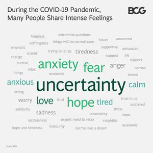 Image post by @bcg on Instagram