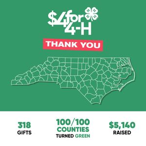 Image post by @northcarolina4h on Instagram