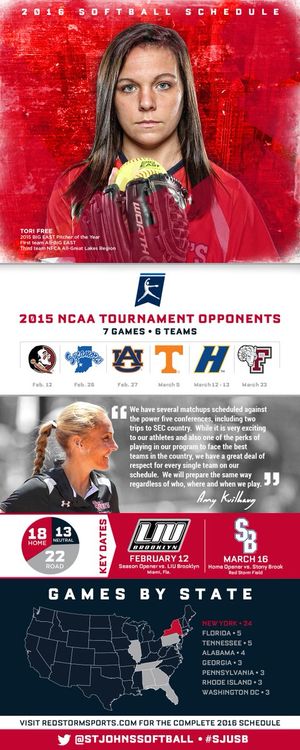 Image post by @StJohnsSoftball on Twitter
