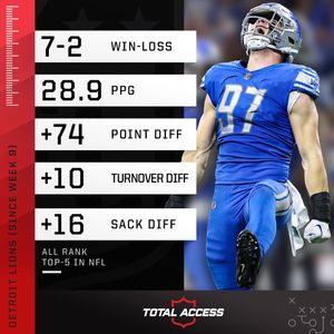 Image post by @nfltotalaccess on Instagram