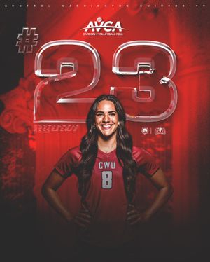 Image post by @cwuathletics on Instagram