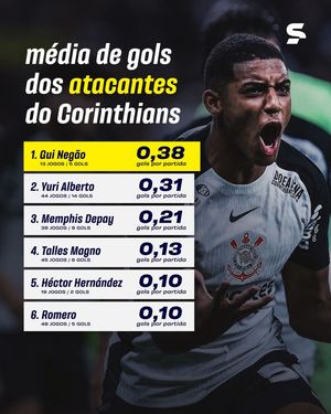 Image post by @sportv on Instagram