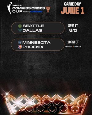 Image post by @WNBA on Twitter