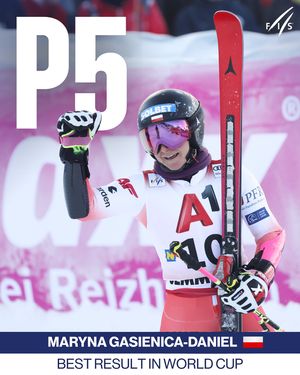 Image post by @fisalpine on Instagram