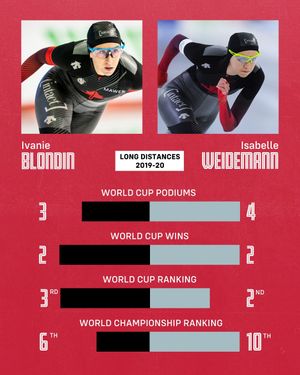 Image post by @ssc_pvc on Instagram