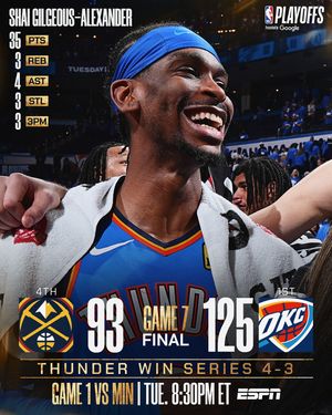 Image post by @nba on Instagram
