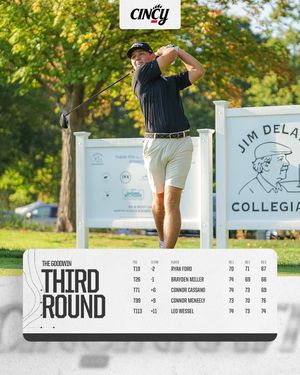 Image post by @gobearcatsmgolf on Instagram