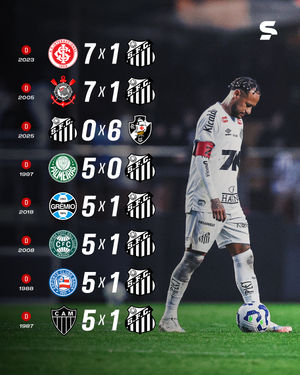 Image post by @sportv on Instagram