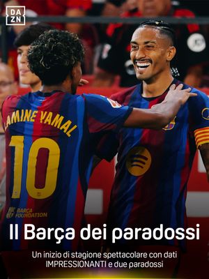 Image post by @dazn_it on Instagram