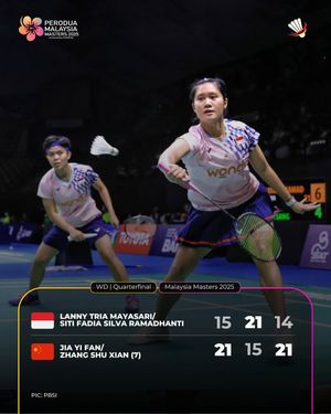 Image post by @bolalobbadminton on Instagram