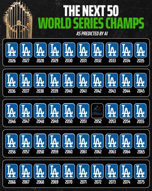 Image post by @draftkings_sports on Instagram