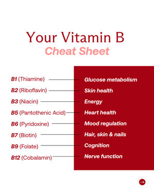 Image post by @im8health on Instagram