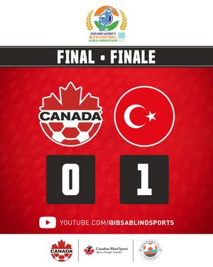 Image post by @canadasoccer on Instagram