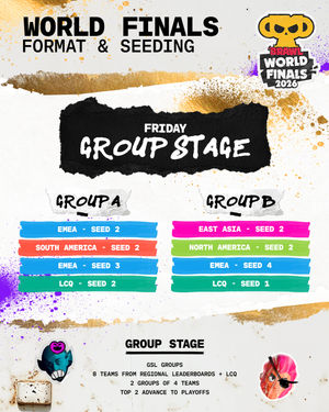 Image post by @brawlstars_esports on Instagram