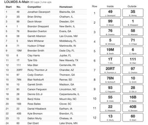 Image post by @lucasdirt on Instagram