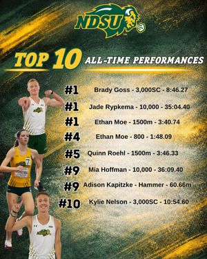 Image post by @ndsutrackfield on Instagram