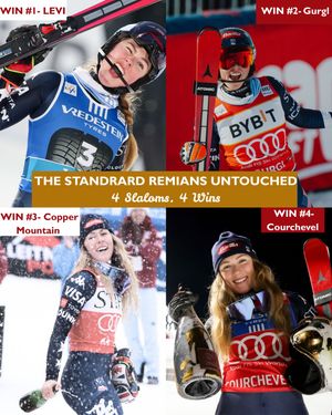 Image post by @skiracingmedia on Instagram