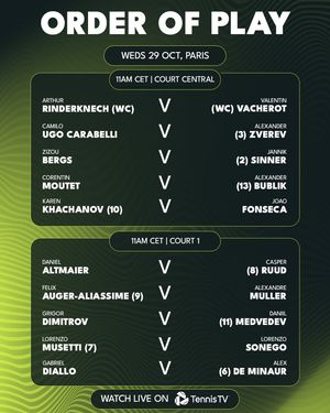 Image post by @tennistv on Instagram