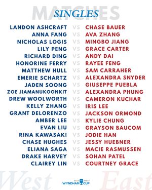Image post by @ajgagolf on Instagram