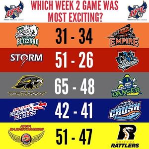 Image post by @indoorfootballleague on Instagram