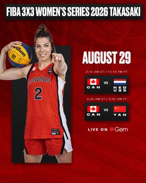 Image post by @canadabasketball on Instagram