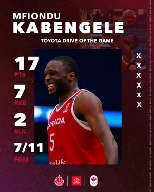 Image post by @canadabasketball on Instagram