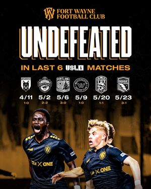 Image post by @fortwaynefc on Instagram