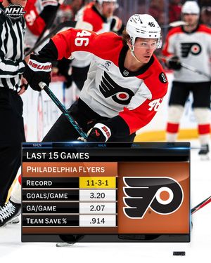Image post by @nhlmedia on Instagram